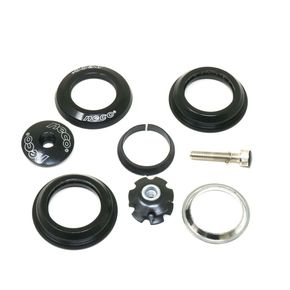 Nunc congue dui nec...