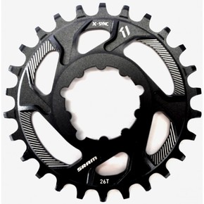 Nunc congue dui nec...