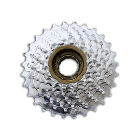 Nunc congue dui nec...