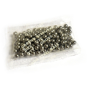 Nunc congue dui nec...