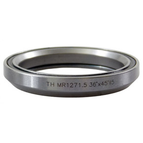 Nunc congue dui nec...